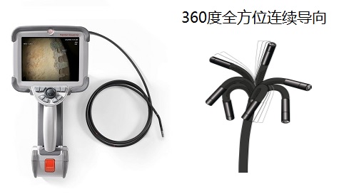 韋林工業內窺鏡全電動360度全方位連續導向示意圖 韋林工業內窺鏡全電動360度全方位連續導向示意圖