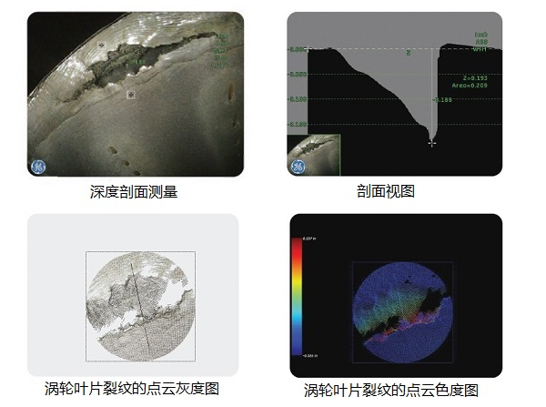 韋林3D測量工業(yè)視頻內窺鏡的測量示意圖 工業(yè)內窺鏡生產廠家推薦3D測量工業(yè)視頻內窺鏡,提升發(fā)動機孔探檢測效率!
