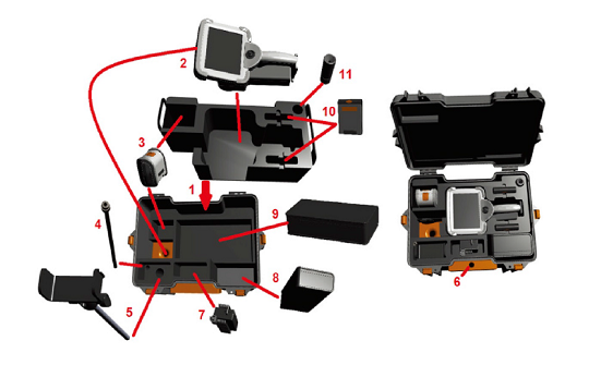 工作站式拉桿機箱的結構 工作站式拉桿機箱的結構